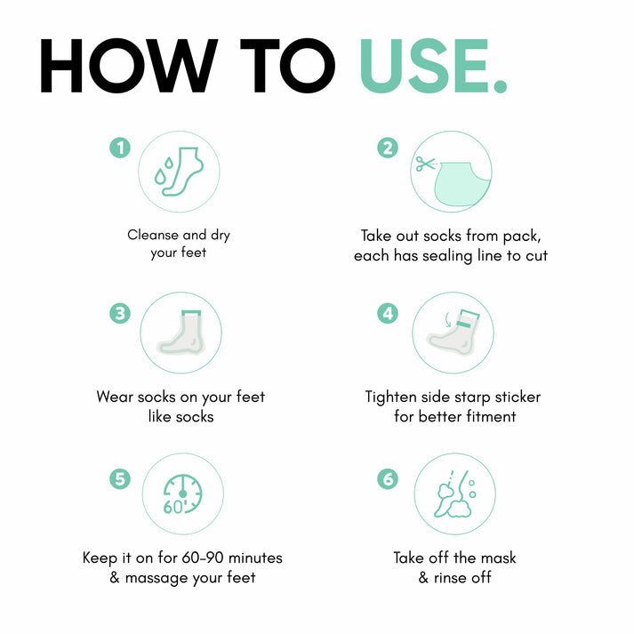 The Pure Glow™ Exfoliating Foot Peel